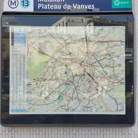 Puces De Vanves * Malakoff